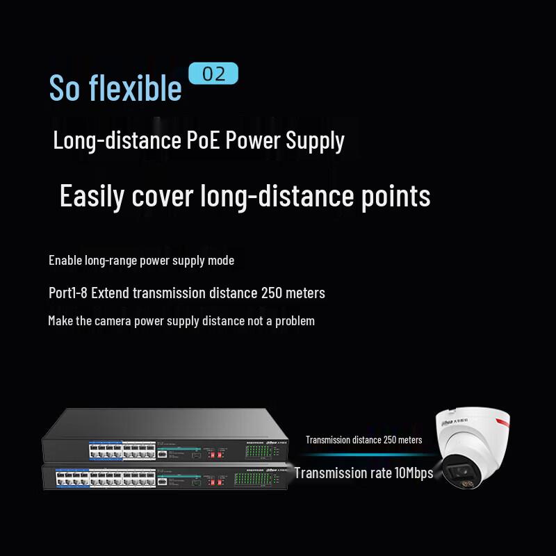 Dahua 24-Port Gigabit PoE Switch CN plug (adapter included)