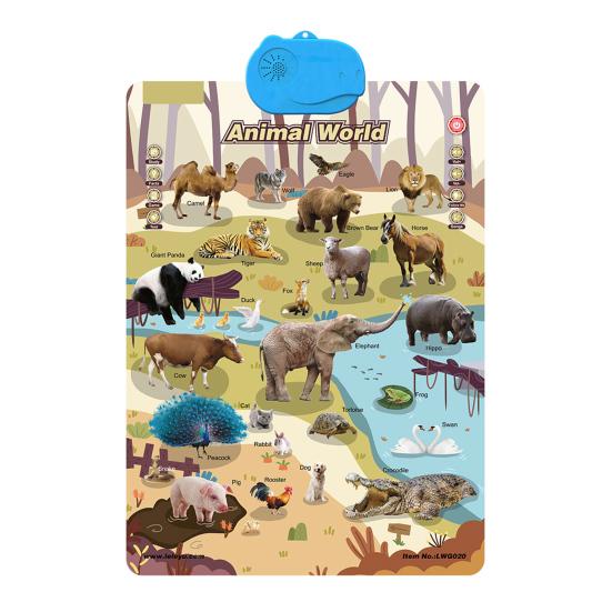 Электронная говорящая настенная таблица АБВ слова Животные Фрукты Транспорт Алфавит Обучающий плакат Таблица Малыши Интерактивная образовательная подвесная таблица Игрушка