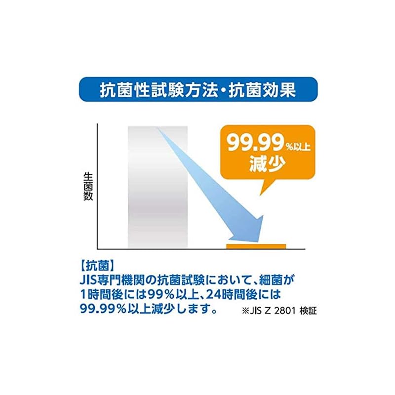 Защитная пленка ClearView Sony [антибактериальная/противовирусная/антибликовая] для ЖК-дисплея FDR-AX45A, произведенная в Японии