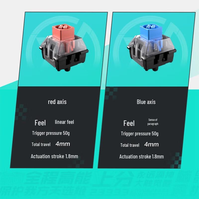 ROG TX98 Gaming Keyboard