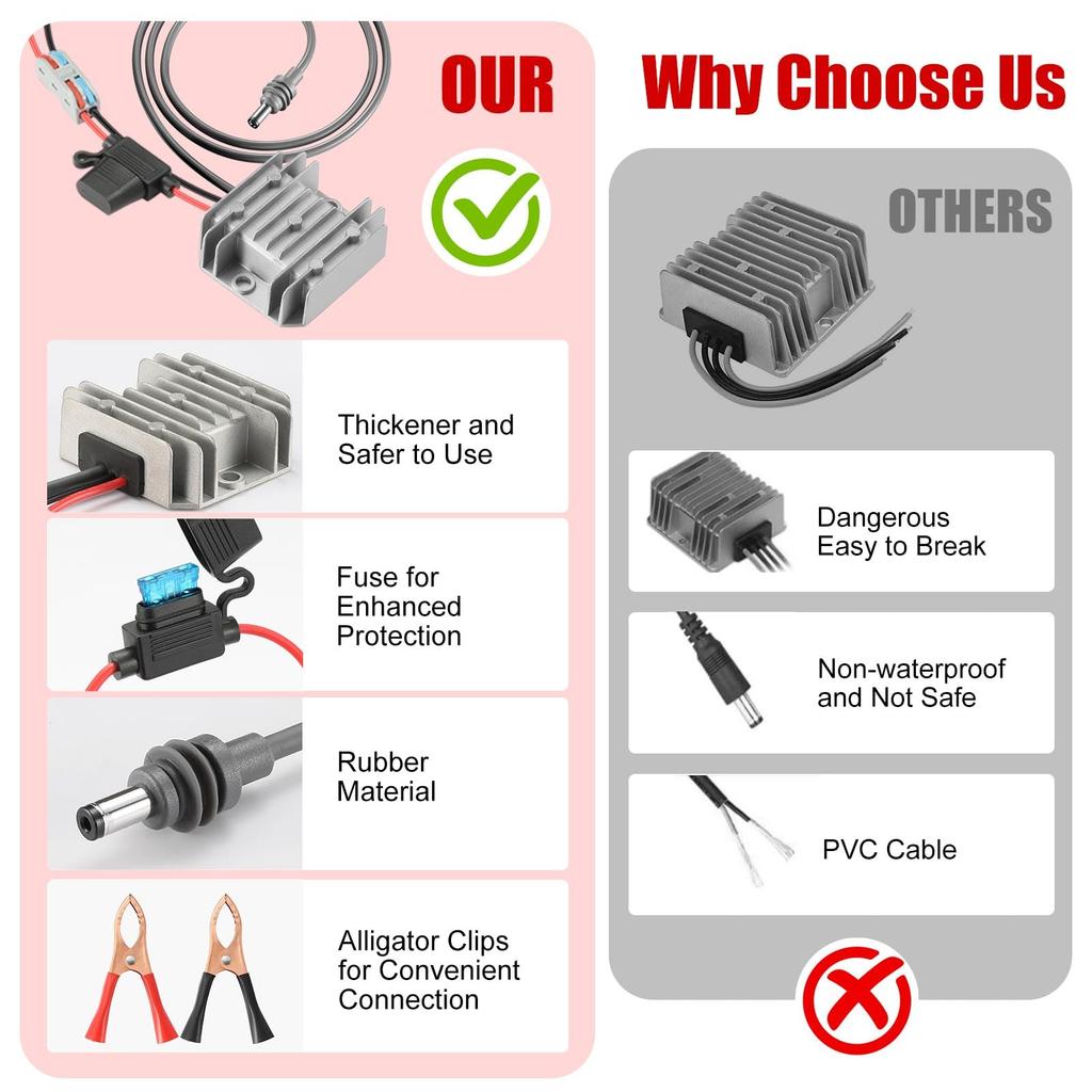 Специальный повышающий преобразователь Starlink Mini, 12В24В до 30В, 3,5А, с зажимом-розеткой, пыле- и ударопрочная конструкция для автомобилей, кемперов и лодок, для улицы