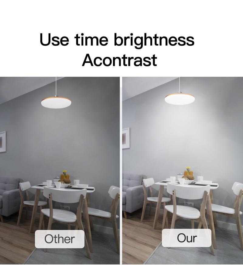 E27 НЛО лампа 220 В светодиодная лампа супер яркие светодиодные лампы холодный белый 20 Вт 30 Вт 40 Вт 60 Вт 100 Вт потолочные светильники для домашнего освещения энергосберегающие