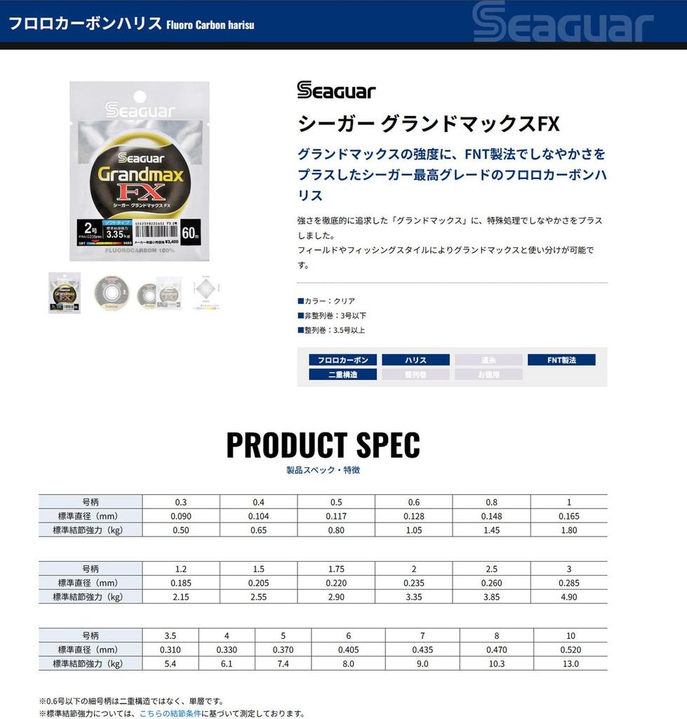 Seaguar Harris Seaguar Grand Max FX 60м №. 1 Прозрачный