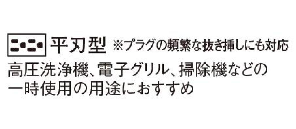 Panasonic Умная заземляющая водонепроницаемая двойная розетка с защитной крышкой и клеммой заземления для открытого и утопленного использования Белый Серебристый WK4672S