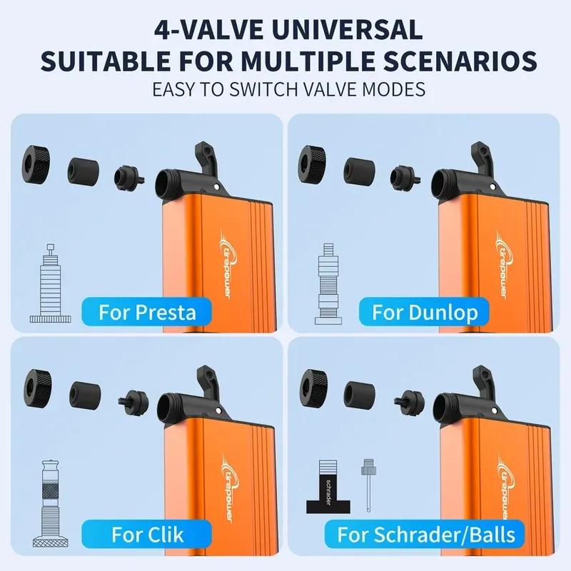 120 PSI Mini Electric Pump Portable Bicycle Cordless Air Inflator Presta Schrader Dunlop Clik Valve Cycling for MTB Road Bike