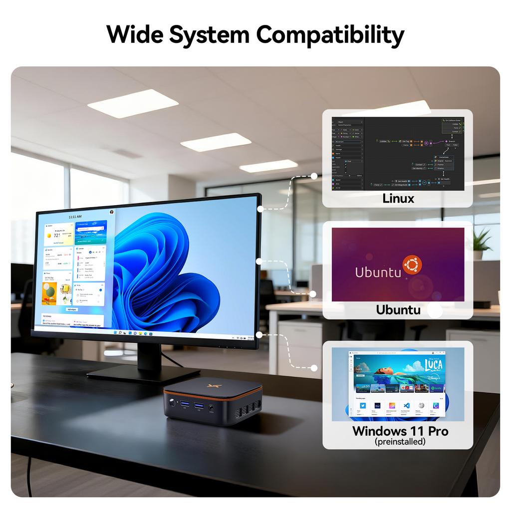 Мини-ПК Huidun H50 AMD Ryzen 3300U 16 ГБ 512 ГБ SSD Windows 11 Pro МИНИ-компьютер HDMI
