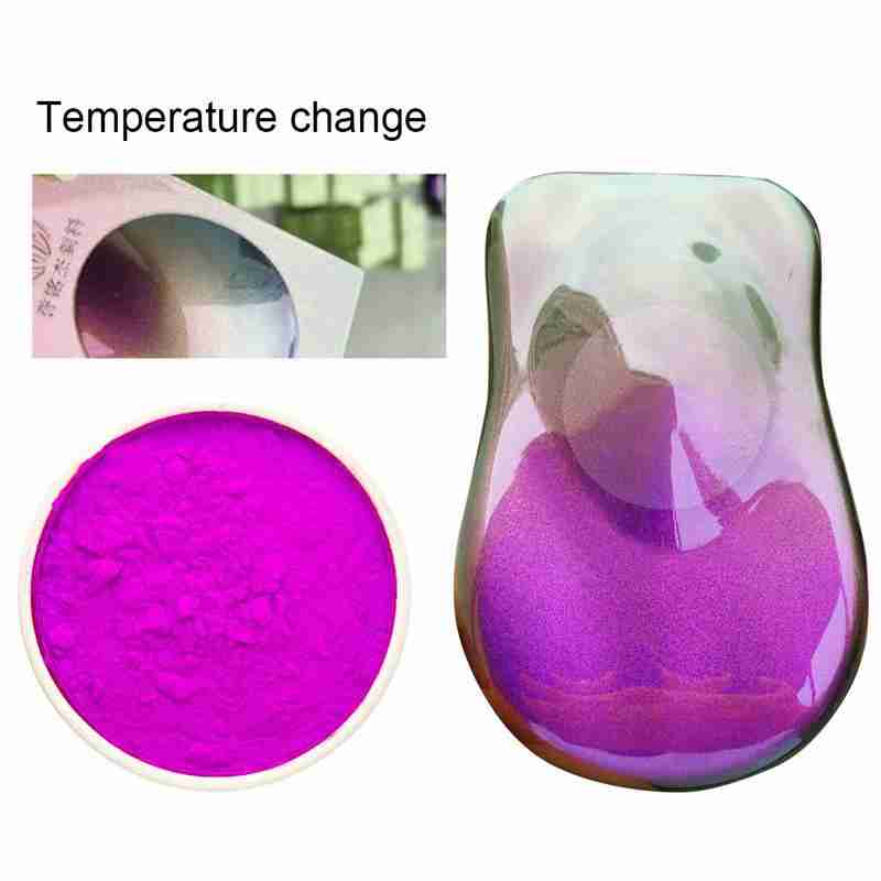 Автомобильная термохромная краска, термочувствительный меняющийся пигментный порошок, акриловая краска, порошковое покрытие, краска для украшения автомобиля R0s5