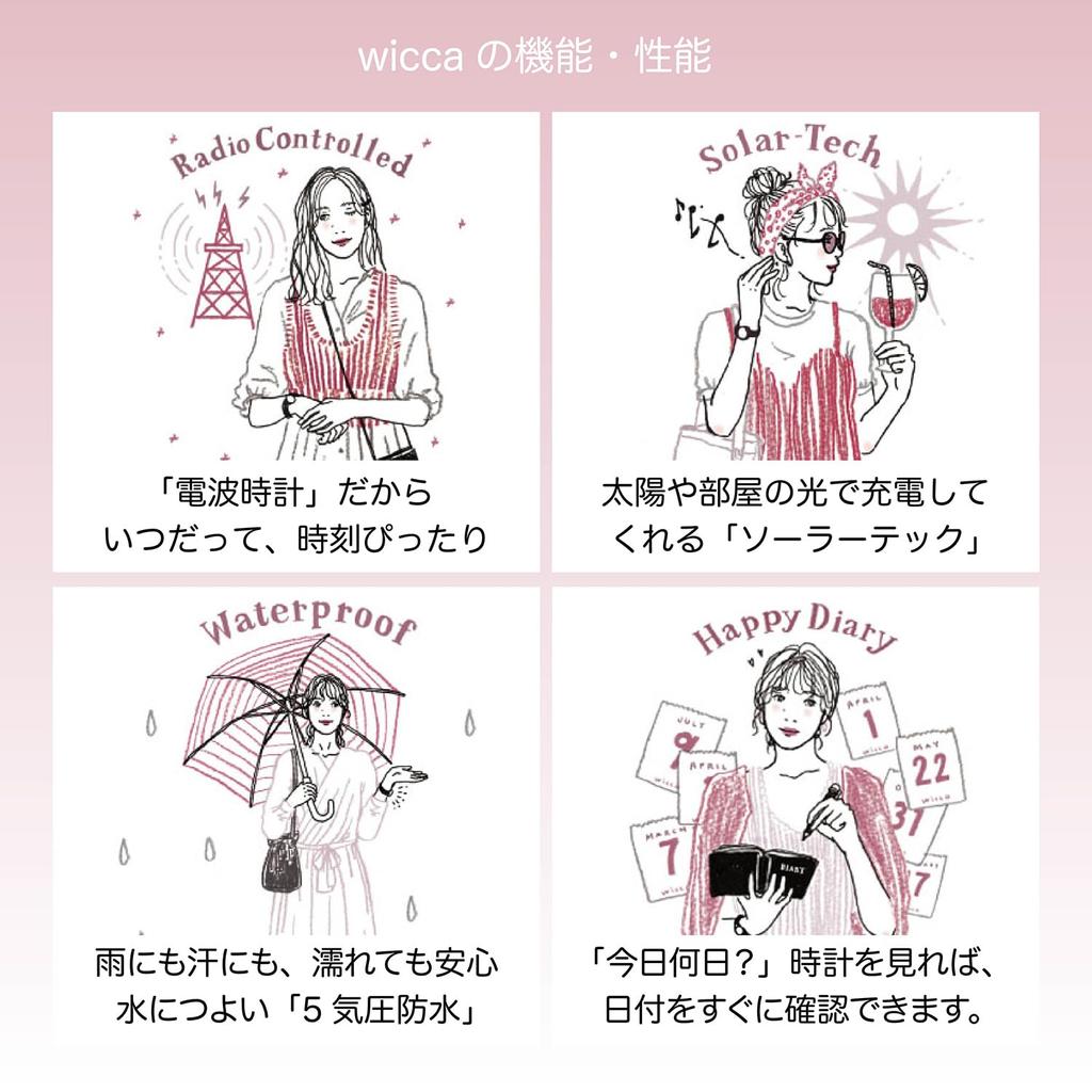 Citizen Wicca KS1-210-13 Solar Radio Wave Limited