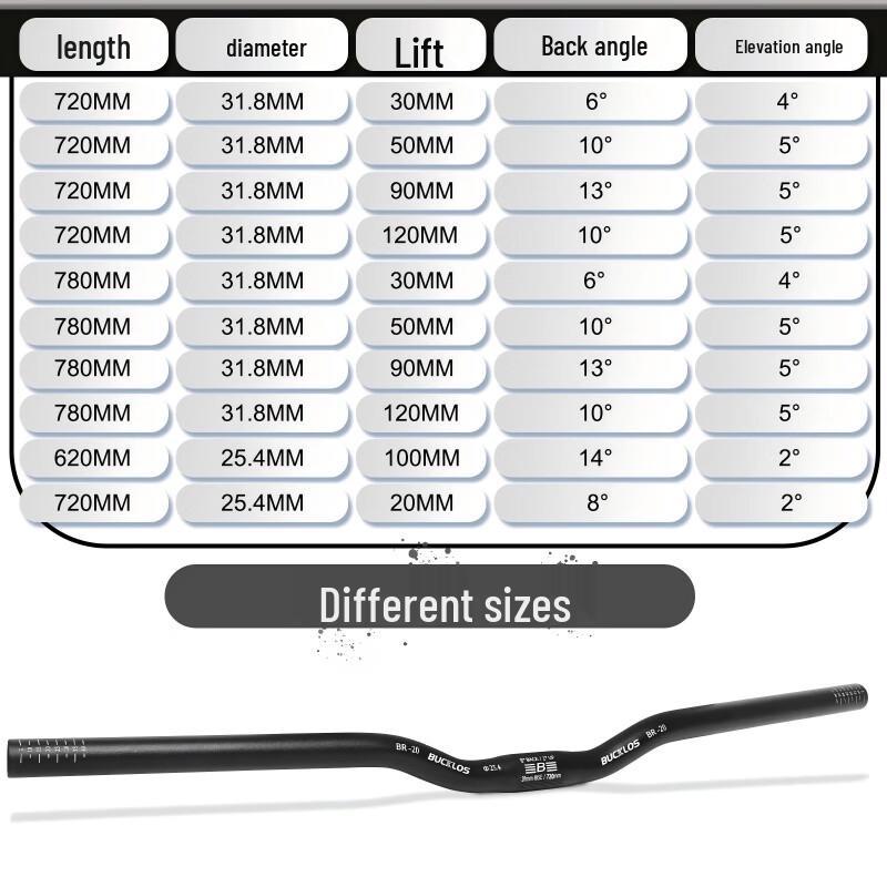 Руль GEETHA для горного велосипеда