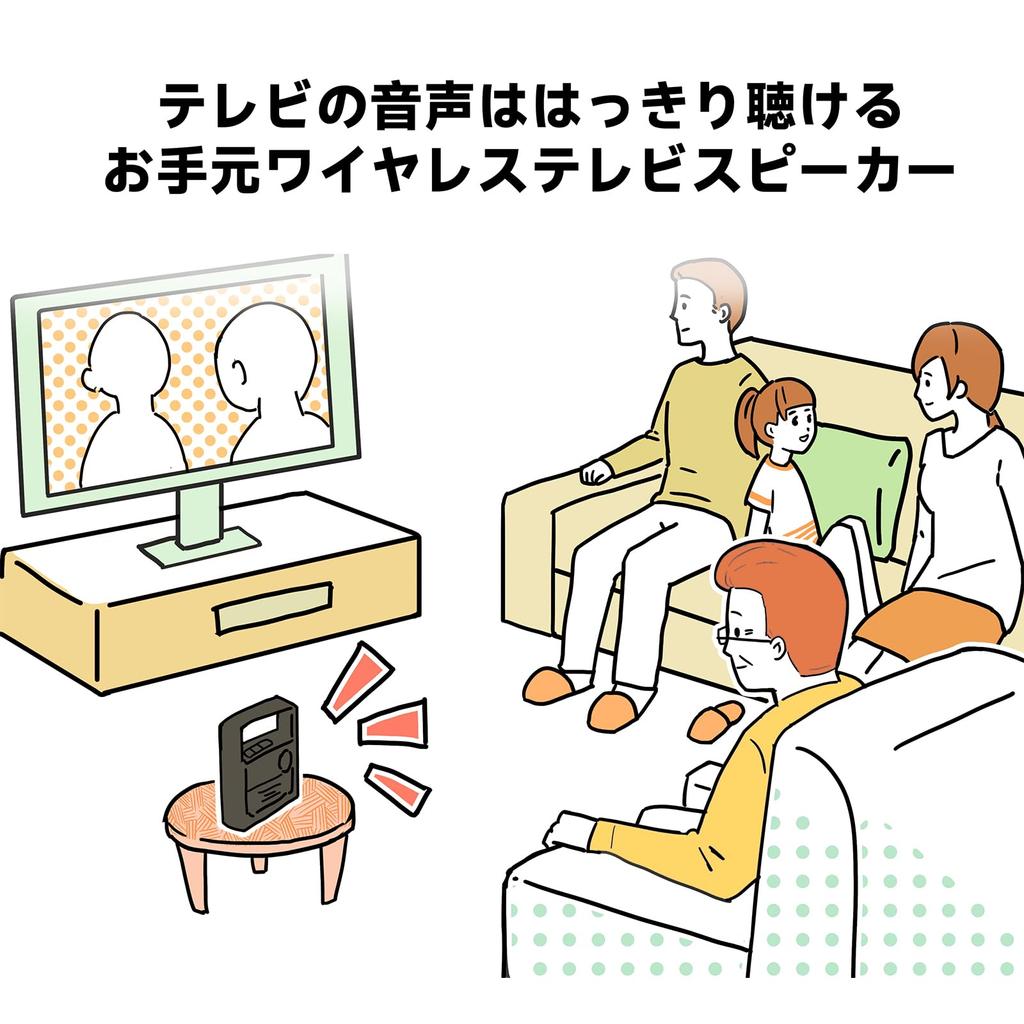 Ручной телевизор FUFIZU Портативный беспроводной портативный телевизор Уважение к пожилым людям Простота использования Подходит для телевизоров и компьютеров Динамик, Динамик, 2.4G стерео, Динамик,