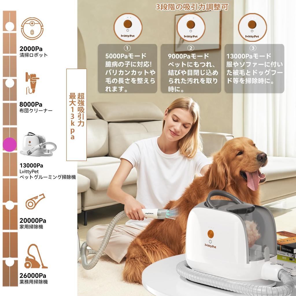 LvittyPet Пылесос для груминга питомцев 13 кПа Машинка для стрижки собак Регулировка Машинка для стрижки кошек Удаление шерсти Пылезащитный стакан Сезон линьки Измерения Гарантия [Ниже