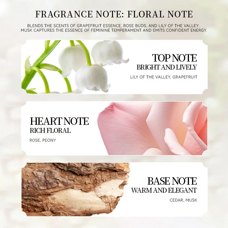 Deold Joyful Rose Туалетная вода - Цветочный аромат для женщин и мужчин, 50 мл