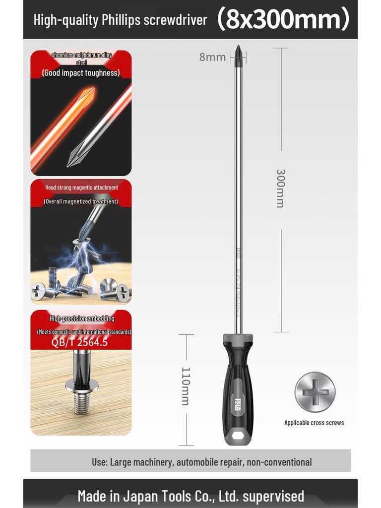 High-Quality Industrial Screwdriver Set: Phillips, Flathead, Torx, Strong Magnetic, Durable Manual Tools