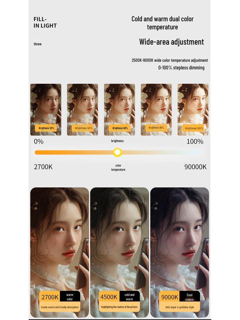 N13 Мини-ручной селфи-свет с двусторонней подсветкой и трехцветными вариантами заполнения