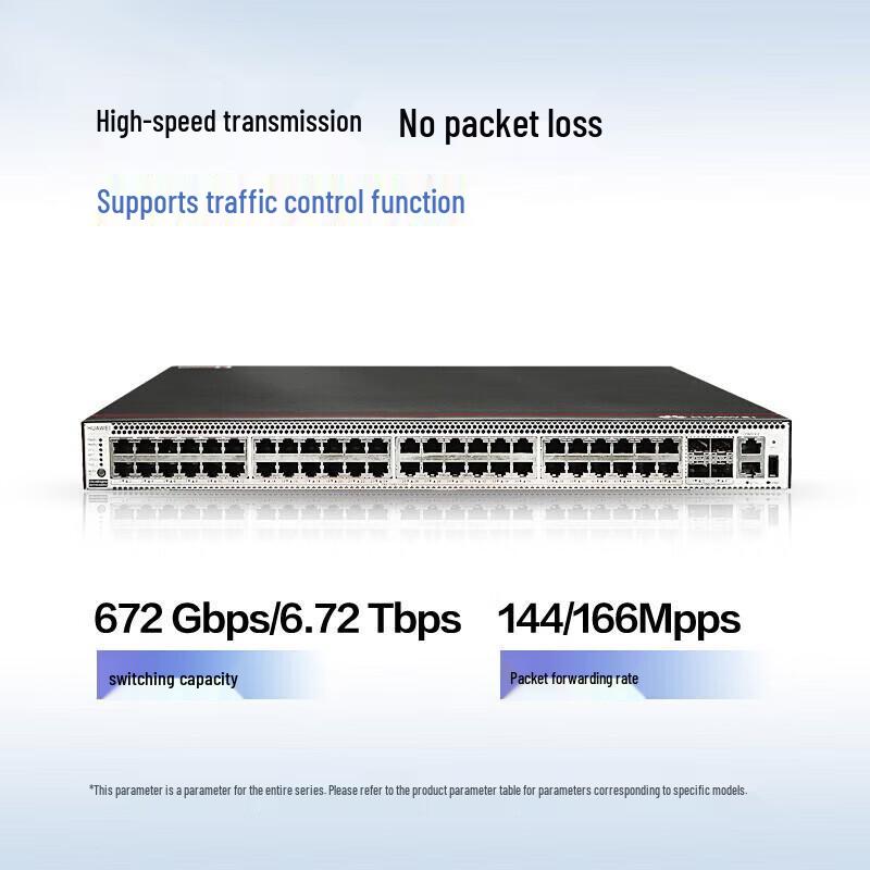 Huawei S5731S-S48P4X-A Enterprise Managed PoE Switch