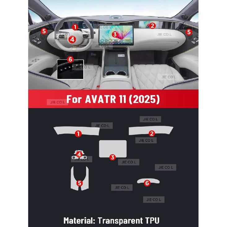 Anti-scratch Car Interior Center Console Media Dashboard Navigation TPU Protector Film For AVATR 11 2025 Accessories