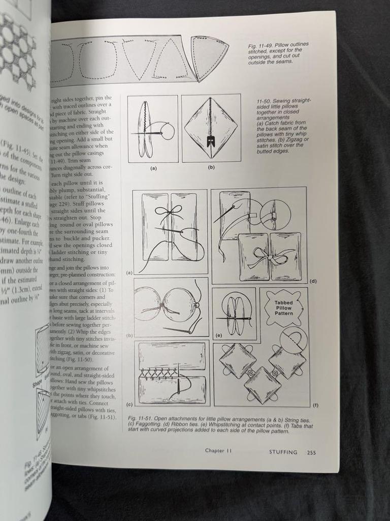 [Б/У] Искусство манипулирования тканью Книги Швейные поделки