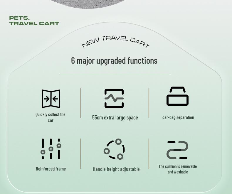 Compact Foldable Pet Stroller for Dogs and Cats