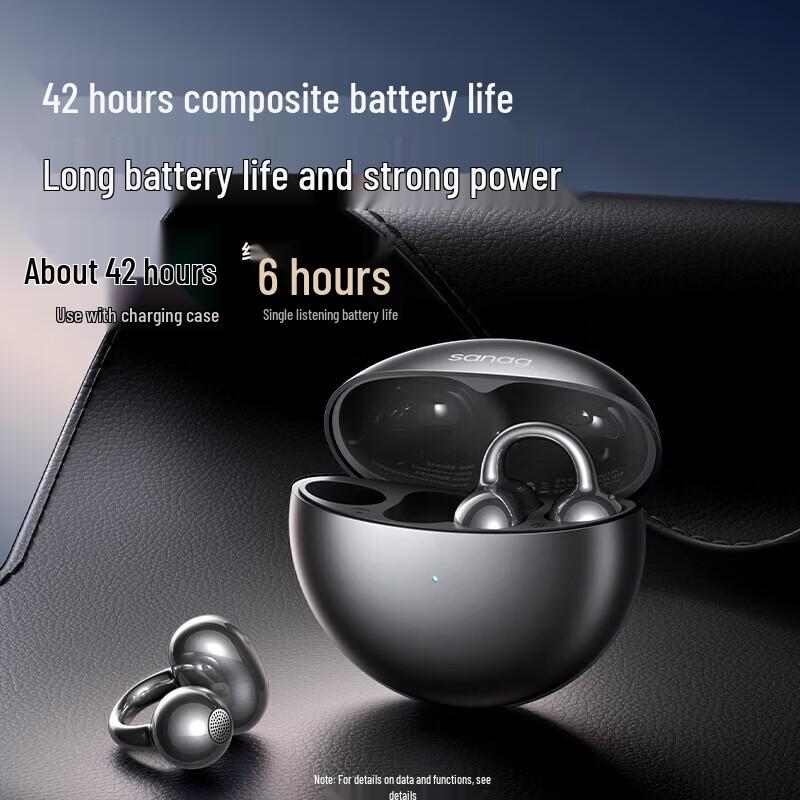 SANAG S6SUltra Open-Ear Clip Bluetooth Sports Headset