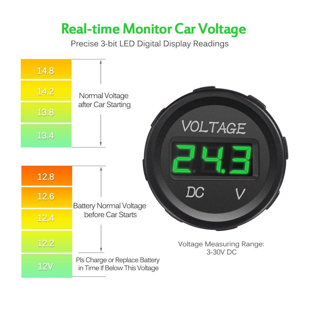 MICTUNING DC 12V LED Digital Display Voltmeter Waterproof Compatible with Boat Marine Vehicle Motorcycle Truck ATV UTV Car Camper Caravan Green