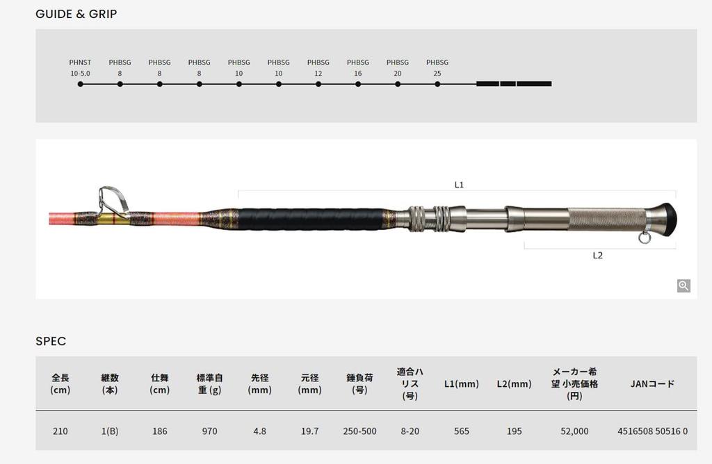 Alpha Tackle Super Deep Cruiser I 50516 Морское удилище