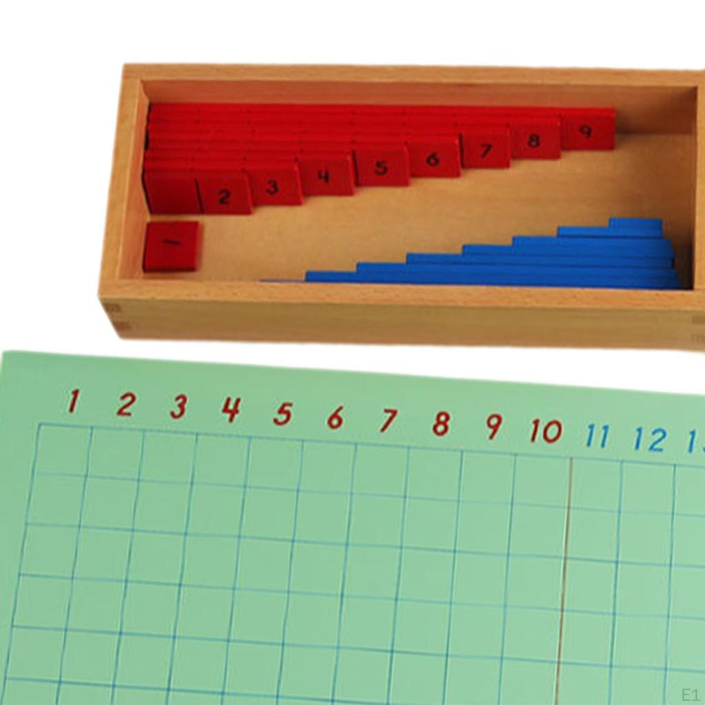 Addition Subtraction Multiplication and Division Board Classroom Early Learning Math Manipulatives