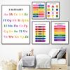 French Language Posters And Prints Educational Alphabet Nursery Wall Art Canvas Painting Wall Pictures Baby Kids Classroom Decor