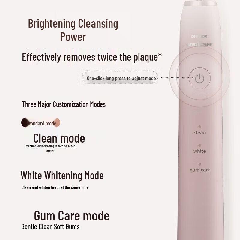 Philips HX2461 Звуковая электрическая зубная щетка вилка CN (адаптер в комплекте)
