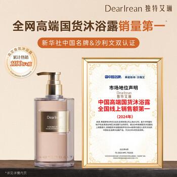 Гель для душа Irene Fragrance