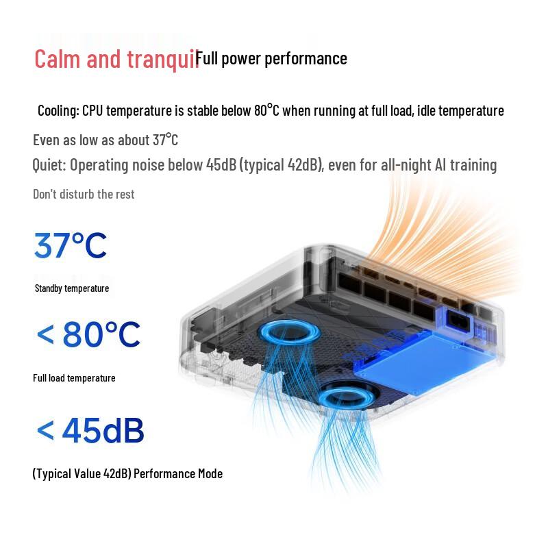 Мини-ПК Minisforum X1 Pro-470 Ryzen AI (Китайская версия)