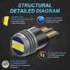 MAXGTRS 2x T10 W5W 2825 LED Bulb Canbus License Plate 194 168 Car Parking Width Clear Dome Indoor Light