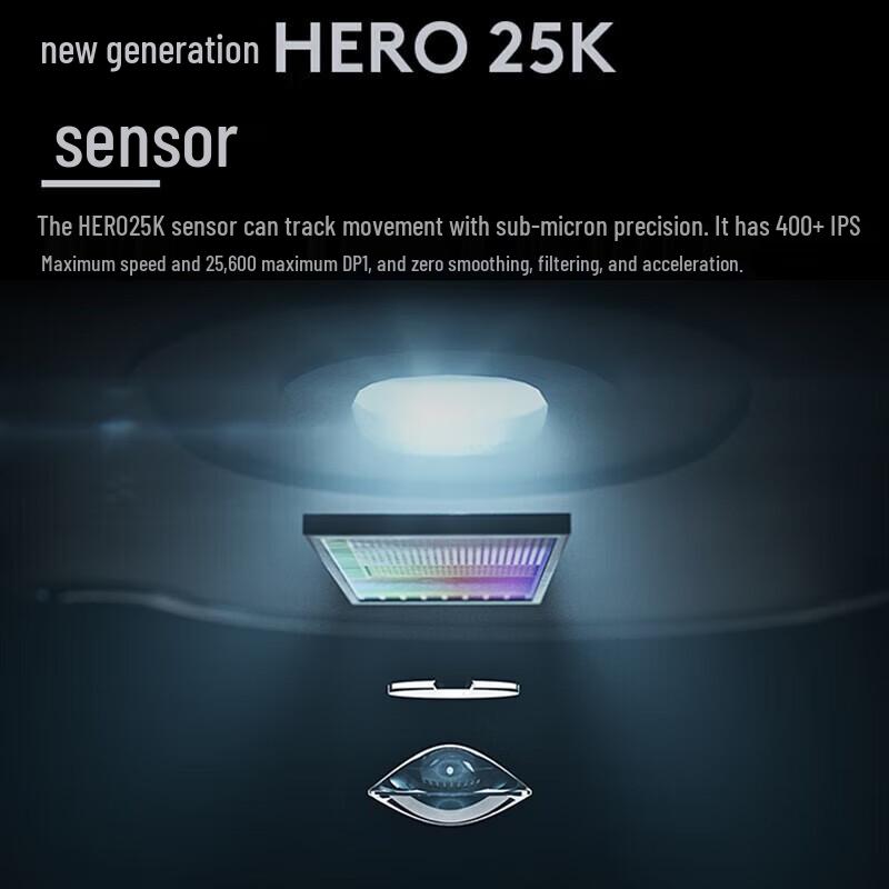 Беспроводная игровая мышь Logitech G PRO X SUPERLIGHT и беспроводная игровая гарнитура G PRO X 2 LIGHTSPEED в комплекте