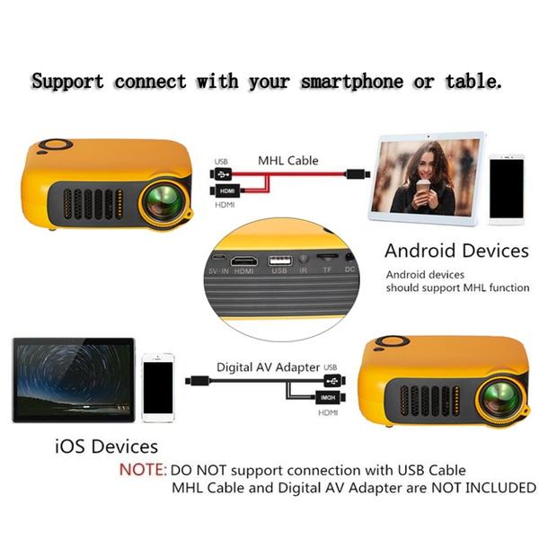 1080P HD Wi-Fi мобильный телефон проектор для домашнего кинотеатра портативный видеопроектор офисный верхний проектор