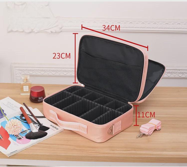 Вместительная многослойная косметичка-органайзер