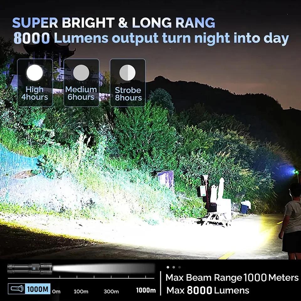 Ультра-мощный фонарик со встроенным аккумулятором, многофункциональный фонарик, уличный светильник, фонарик для кемпинга