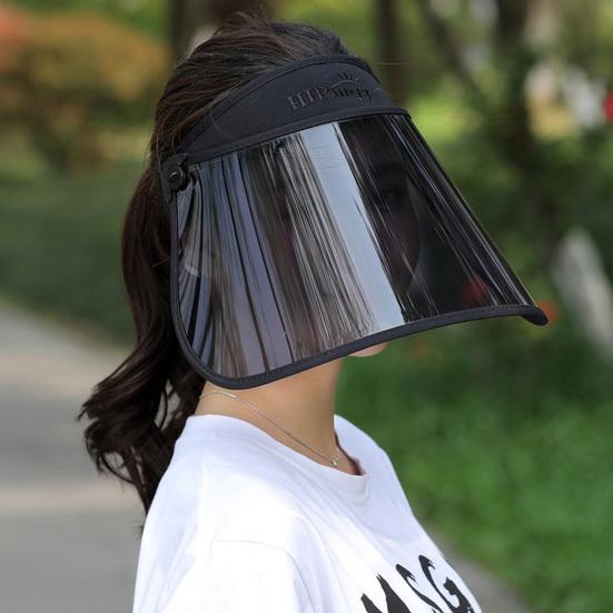 Women Sunhat Block Sunlight Anti-UV Rotary Face Shield Empty Top Visor Clear Visual Field Sun Hat Face Protection Cover Cycling Sunshade Cap