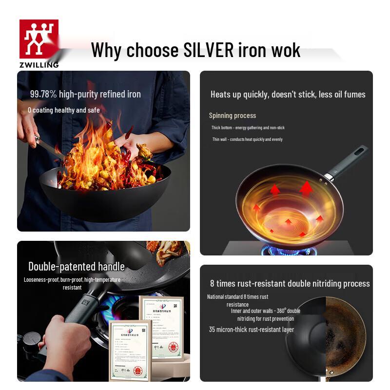 Zwilling SILVER Series Fine Iron Wok