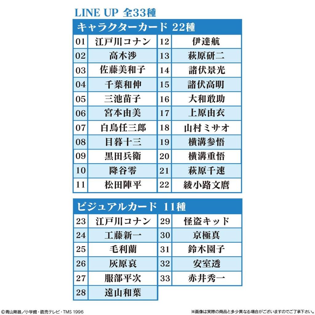 BANDAI Itajaga Detective Conan 5 Salad Flavor Snack Toy Set of Vol. [Box 20]