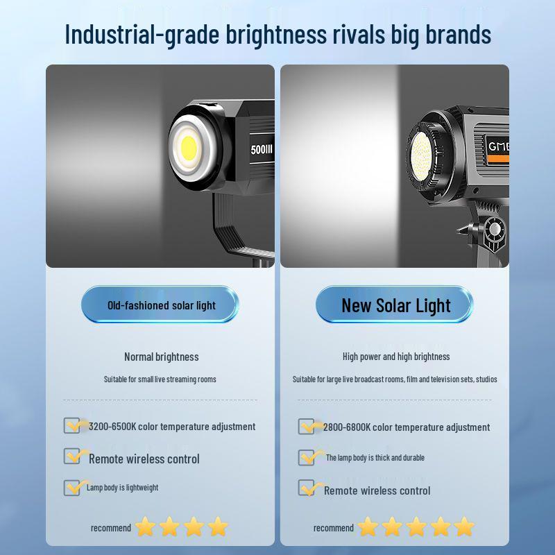 Professional Soft Light Parabolic Grid for Live Streaming and Beauty Anchors