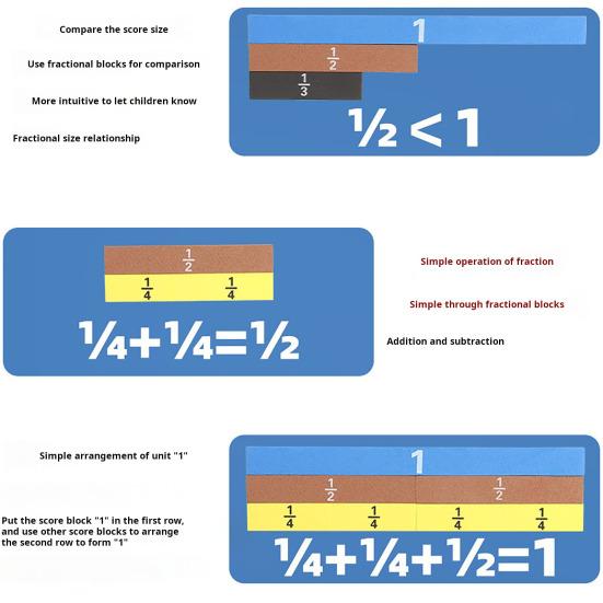 Плитка с магнитными дробями, математические манипуляции, практическое визуальное обучение, блоки с радужными дробями, образовательный комплект для начальной школы для детей