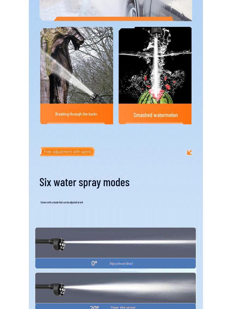 Портативная беспроводная мойка высокого давления с литиевой батареей для мойки автомобиля