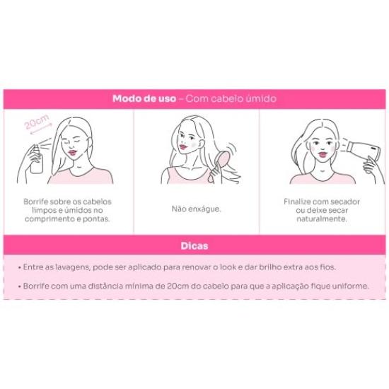 STEPHEN KNOLL Premium Sleek Hydro Renew Mist Насыщенный увлажняющий спрей для волос 250 мл (х 1)