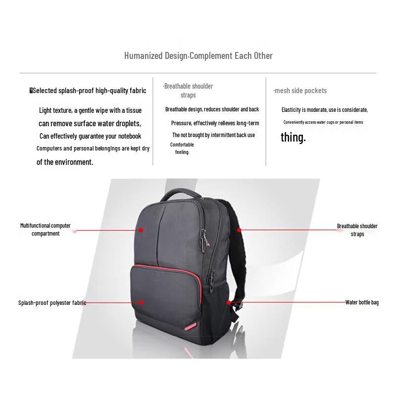 Lenovo ThinkPad B200 15.6-inch Business Laptop Backpack