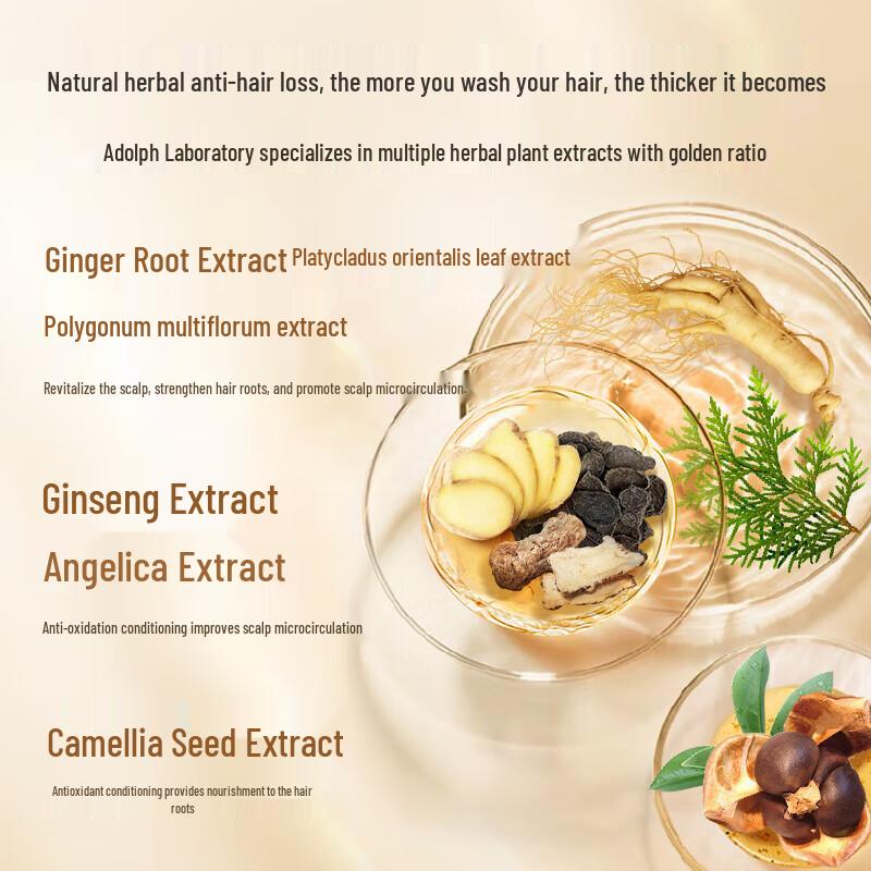 Набор по уходу за волосами Adolph Шампунь и кондиционер против перхоти