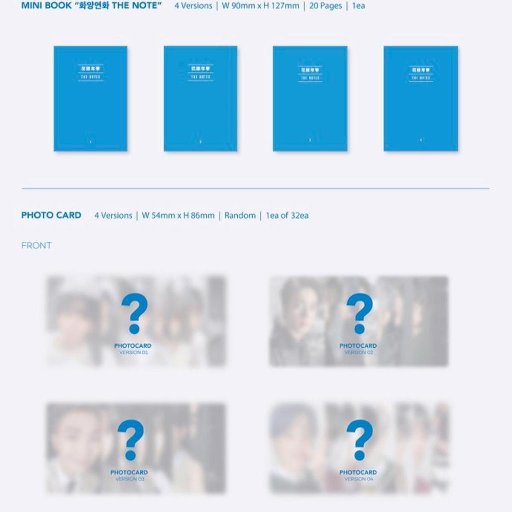 BTS Карта души : 7 Альбом