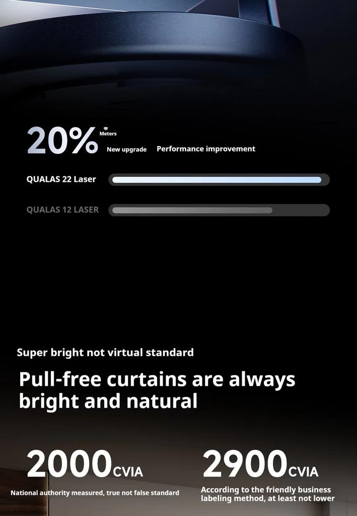 Hisense Vidda C2S 4K UHD тройной лазерный проектор RGB для домашнего кинотеатра 3840x2160 Видео 3D-проектор Hisense 4k проектор C2S