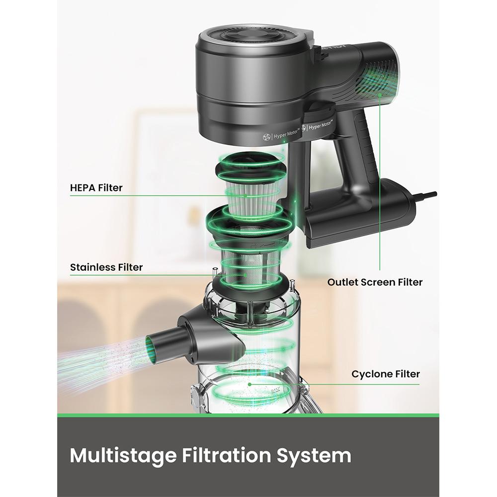 Vactidy C6 Corded Vacuum Cleaner, 18kPa Powerful Suction, 800ml Dust Box, with 7m Cable, 600W Motor, HEPA Filter