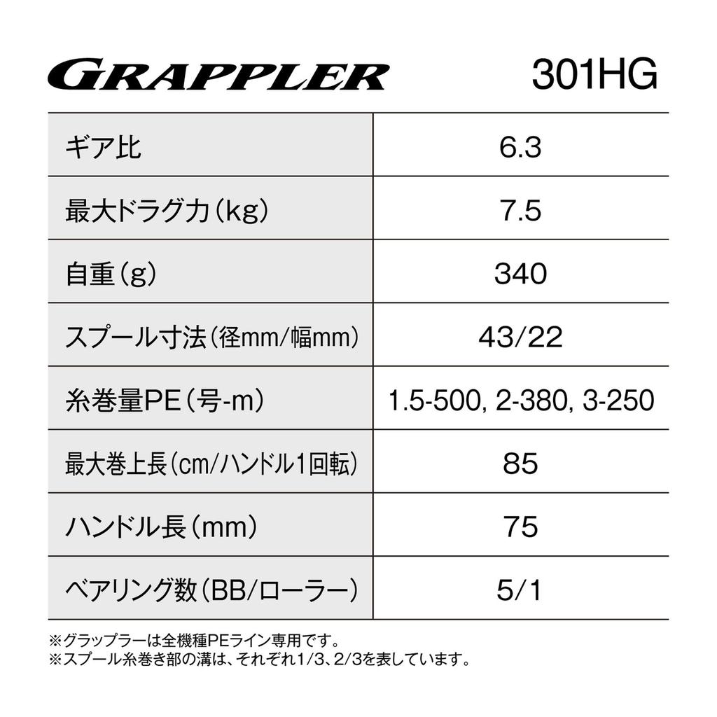 SHIMANO 26 Grappler 301HG Кастинговая катушка (Левая ручка)
