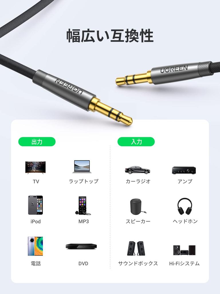 UGREEN Audio Cable Male To Male Heavy Duty Nylon Aux Cable Stereo Mini Plug Headphone Cable Nylon Braided Male To Male Audio Cable Highly Durable