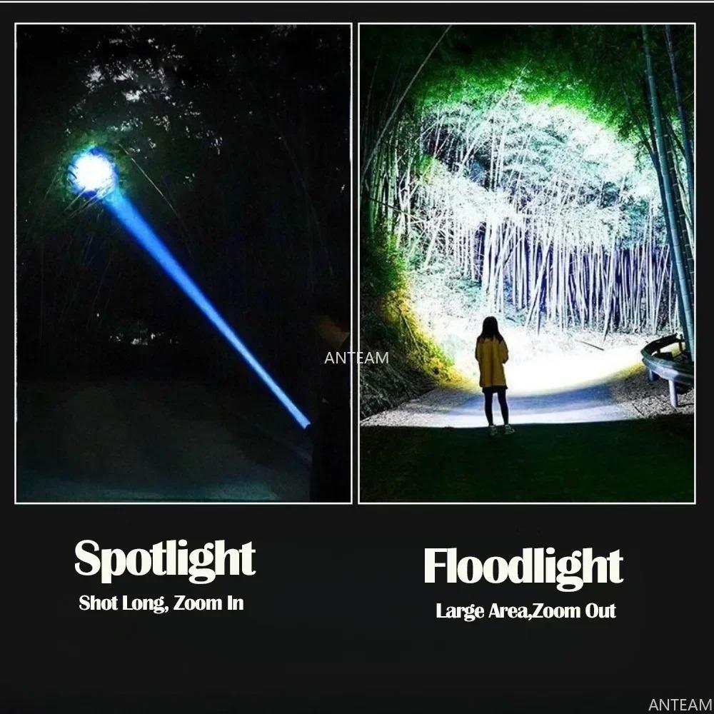 НОВЫЙ 10000LM светодиодный фонарь высокой мощности со встроенным аккумулятором 6000 мАч тактический фонарь аварийный прожектор самый мощный фонарь